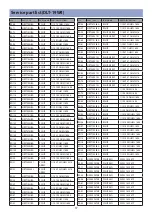 Preview for 38 page of Daewoo DLP-19L1 Service Manual