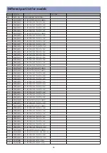 Preview for 44 page of Daewoo DLP-19L1 Service Manual