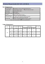 Preview for 52 page of Daewoo DLP-19L1 Service Manual