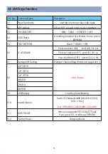 Preview for 74 page of Daewoo DLP-19L1 Service Manual