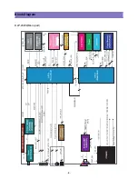 Preview for 4 page of Daewoo DLP-20J1 Service Manual