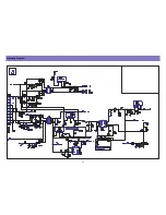 Preview for 8 page of Daewoo DLP-20J1 Service Manual