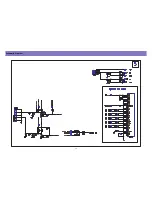 Preview for 10 page of Daewoo DLP-20J1 Service Manual