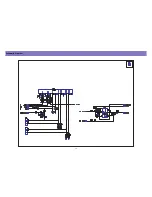 Preview for 11 page of Daewoo DLP-20J1 Service Manual