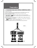 Preview for 14 page of Daewoo DLP-2612 Instruction Manual