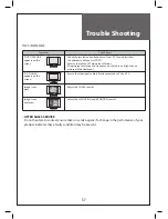 Preview for 37 page of Daewoo DLP-2612 Instruction Manual