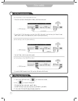 Preview for 14 page of Daewoo DLP-2622 User Manual