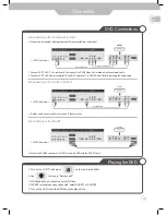 Preview for 17 page of Daewoo DLP-2622 User Manual