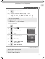 Preview for 25 page of Daewoo DLP-2622 User Manual