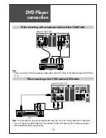 Preview for 14 page of Daewoo DLP-26C2 Instruction Manual