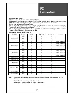 Preview for 17 page of Daewoo DLP-26C2 Instruction Manual