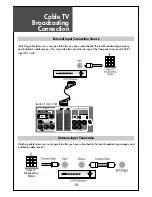 Preview for 18 page of Daewoo DLP-26C2 Instruction Manual