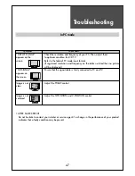 Preview for 47 page of Daewoo DLP-26C2 Instruction Manual