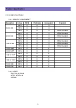 Preview for 6 page of Daewoo DLP-26C2 Service Manual