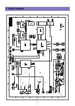 Preview for 7 page of Daewoo DLP-26C2 Service Manual