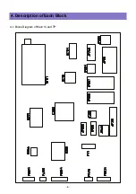 Preview for 8 page of Daewoo DLP-26C2 Service Manual