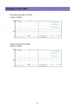 Preview for 14 page of Daewoo DLP-26C2 Service Manual