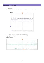 Preview for 15 page of Daewoo DLP-26C2 Service Manual