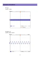 Preview for 19 page of Daewoo DLP-26C2 Service Manual