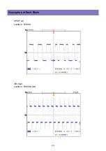 Preview for 20 page of Daewoo DLP-26C2 Service Manual