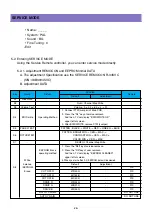 Preview for 26 page of Daewoo DLP-26C2 Service Manual