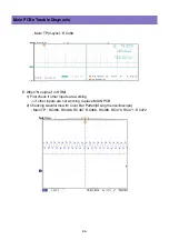 Preview for 36 page of Daewoo DLP-26C2 Service Manual