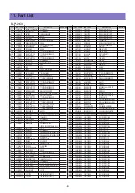 Preview for 53 page of Daewoo DLP-26C2 Service Manual