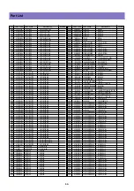 Preview for 56 page of Daewoo DLP-26C2 Service Manual