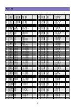 Preview for 57 page of Daewoo DLP-26C2 Service Manual