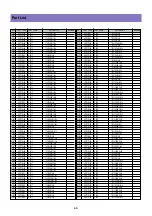 Preview for 58 page of Daewoo DLP-26C2 Service Manual