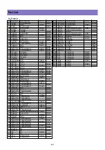 Preview for 62 page of Daewoo DLP-26C2 Service Manual