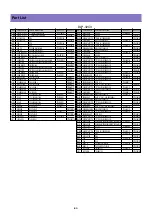 Preview for 64 page of Daewoo DLP-26C2 Service Manual