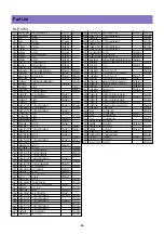 Preview for 65 page of Daewoo DLP-26C2 Service Manual