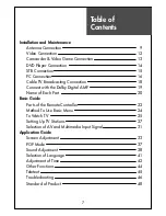 Preview for 7 page of Daewoo DLP-26C2AMSB Instruction Manual