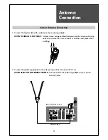 Preview for 9 page of Daewoo DLP-26C2AMSB Instruction Manual