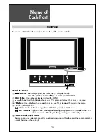 Preview for 20 page of Daewoo DLP-26C2AMSB Instruction Manual