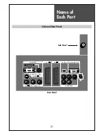 Preview for 21 page of Daewoo DLP-26C2AMSB Instruction Manual