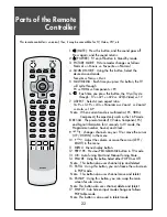 Preview for 22 page of Daewoo DLP-26C2AMSB Instruction Manual