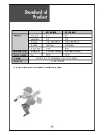 Preview for 48 page of Daewoo DLP-26C2AMSB Instruction Manual