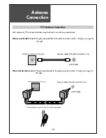 Предварительный просмотр 11 страницы Daewoo DLP-26C3SMB Instruction Manual