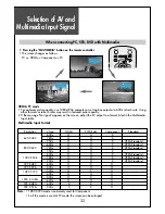 Предварительный просмотр 33 страницы Daewoo DLP-26C3SMB Instruction Manual