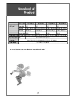 Предварительный просмотр 49 страницы Daewoo DLP-26C3SMB Instruction Manual