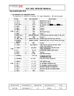 Предварительный просмотр 11 страницы Daewoo DLP-3022 Service Manual