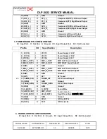 Предварительный просмотр 16 страницы Daewoo DLP-3022 Service Manual