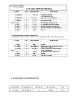 Предварительный просмотр 17 страницы Daewoo DLP-3022 Service Manual