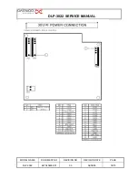 Предварительный просмотр 18 страницы Daewoo DLP-3022 Service Manual