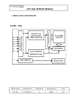 Предварительный просмотр 19 страницы Daewoo DLP-3022 Service Manual