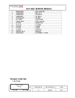 Предварительный просмотр 54 страницы Daewoo DLP-3022 Service Manual