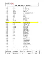 Предварительный просмотр 59 страницы Daewoo DLP-3022 Service Manual