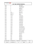 Предварительный просмотр 60 страницы Daewoo DLP-3022 Service Manual